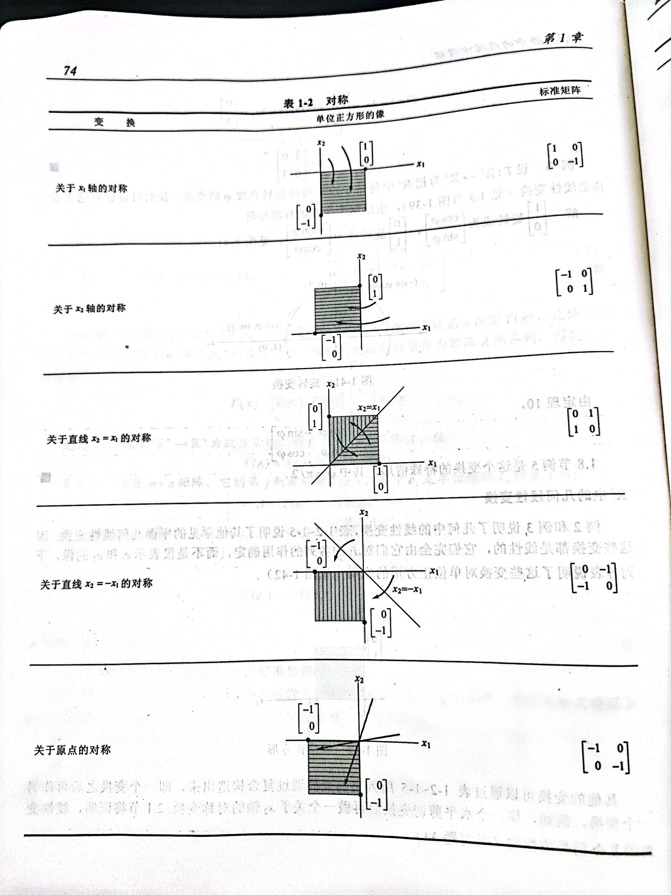 example